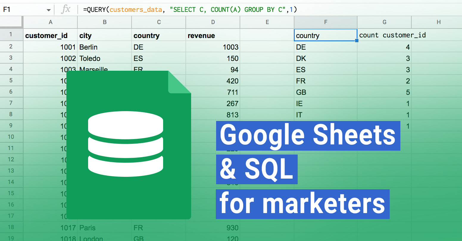Thumbnail showing a Google Sheets logo combined with three discs representing a database and the text Google Sheets and SQL for martekers